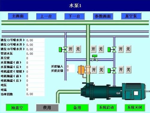 南昌新建区水泵自动控制系统八号